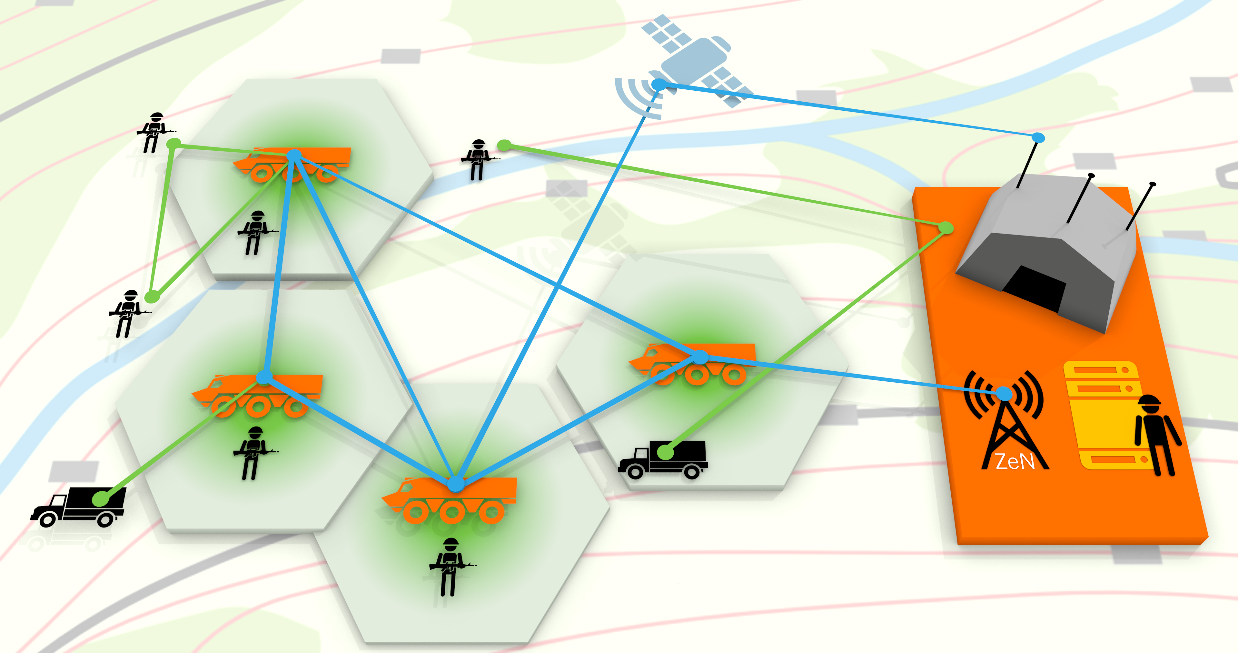 Digitalisierung Landbasierte Operationen : Mit der Digitalisierung Landbasierte Operationen D-LBO werden die Landstreitkräfte modern vernetzt. Grafik: blackned