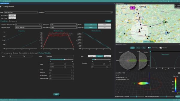 digitaler Zwillinge: Simulation von komplexen Szenarien für elektronische Aufklärung. Abbildung: ELT Group Deutschland