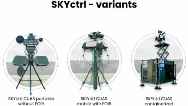Die verschiedenen Varianten des C-AUS SKYctrl Systems. (Grafik- APS)