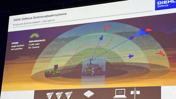 Aufbau des neuen Drohnenabwehrsystems Sky Sphere von Diehl Defence.