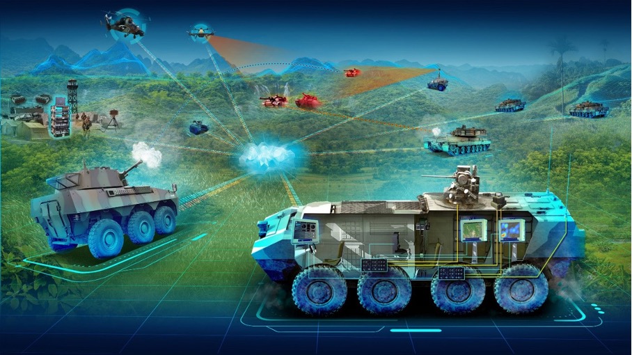 Das Projekt LATACC: Es geht um die bruchfreie Vernetzung zwischen den unterschiedlichen Systemen der Nationen. (Grafik: Thales)