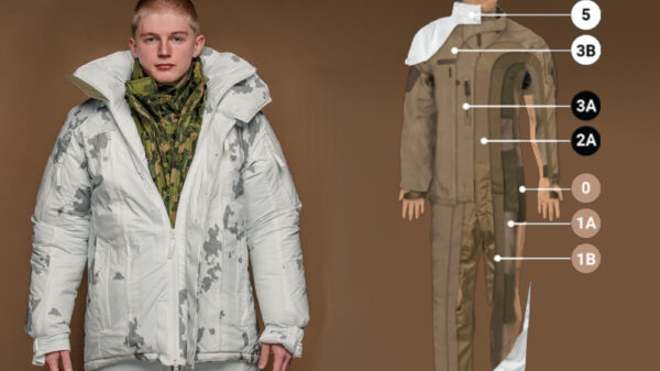 Nordic Combat Uniform: Isolationsjacke für bestimmte Kräfte, mit dem neuem norwegischen Tarnmuster (l.) und mehrschichtiger Aufbau des NCU.