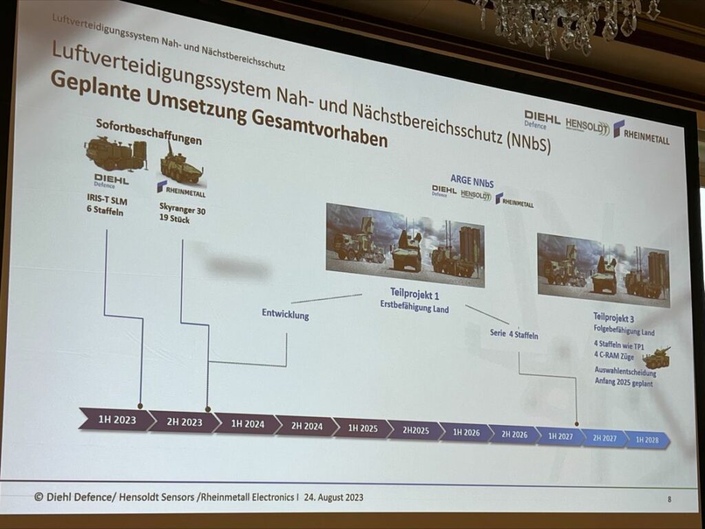 Zeitplan des Vorhabens Nah- und Nächstbereichsschutz (NNbS). Gestern bewilligte der Haushaltsausschuss des Deutschen Bundestages den Entwicklungsanteil des Teilprojekts 1.