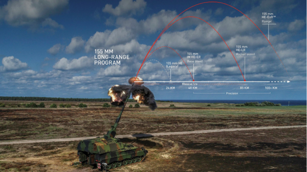 NAMMO: Die Grafik zeigt die verschiedenen Optionen und Reichweiten des Steilfeuers, hier von einer Panzerhaubitze 2000 aus.