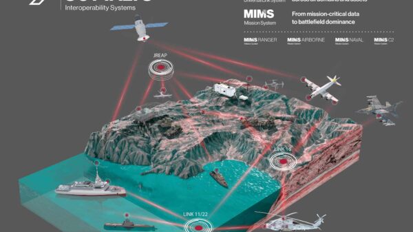 Kanada: Das kanadische TIC3 Air Project ordert Link-22-Konnektivität bei SCYTALYS.