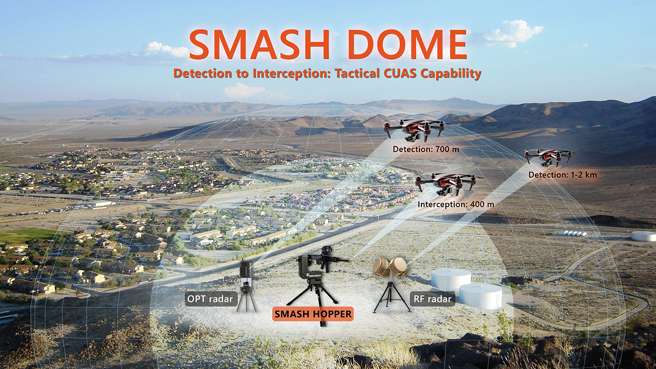 Drohnenschutz: SMASH DOME kombiniert Erkennung und Abwehr