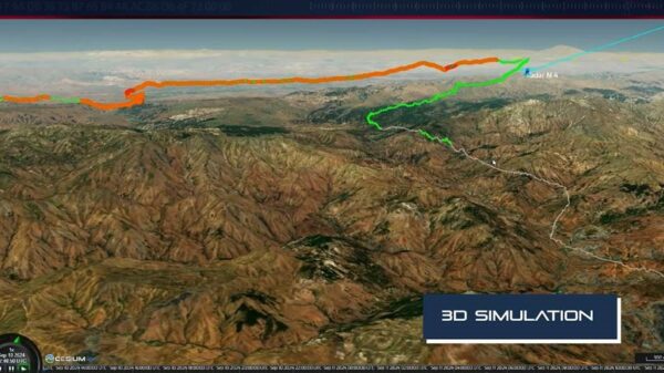 HERO Loitering Munition: 3D-Simulation zur effektiveren Missionsplanung. (Grafik: Omnisys)