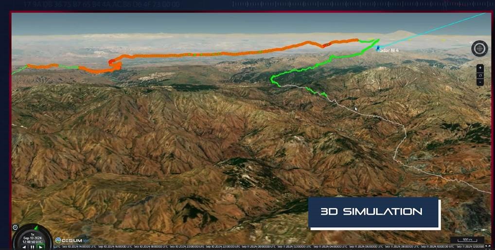 HERO Loitering Munition: 3D-Simulation zur effektiveren Missionsplanung. (Grafik: Omnisys)